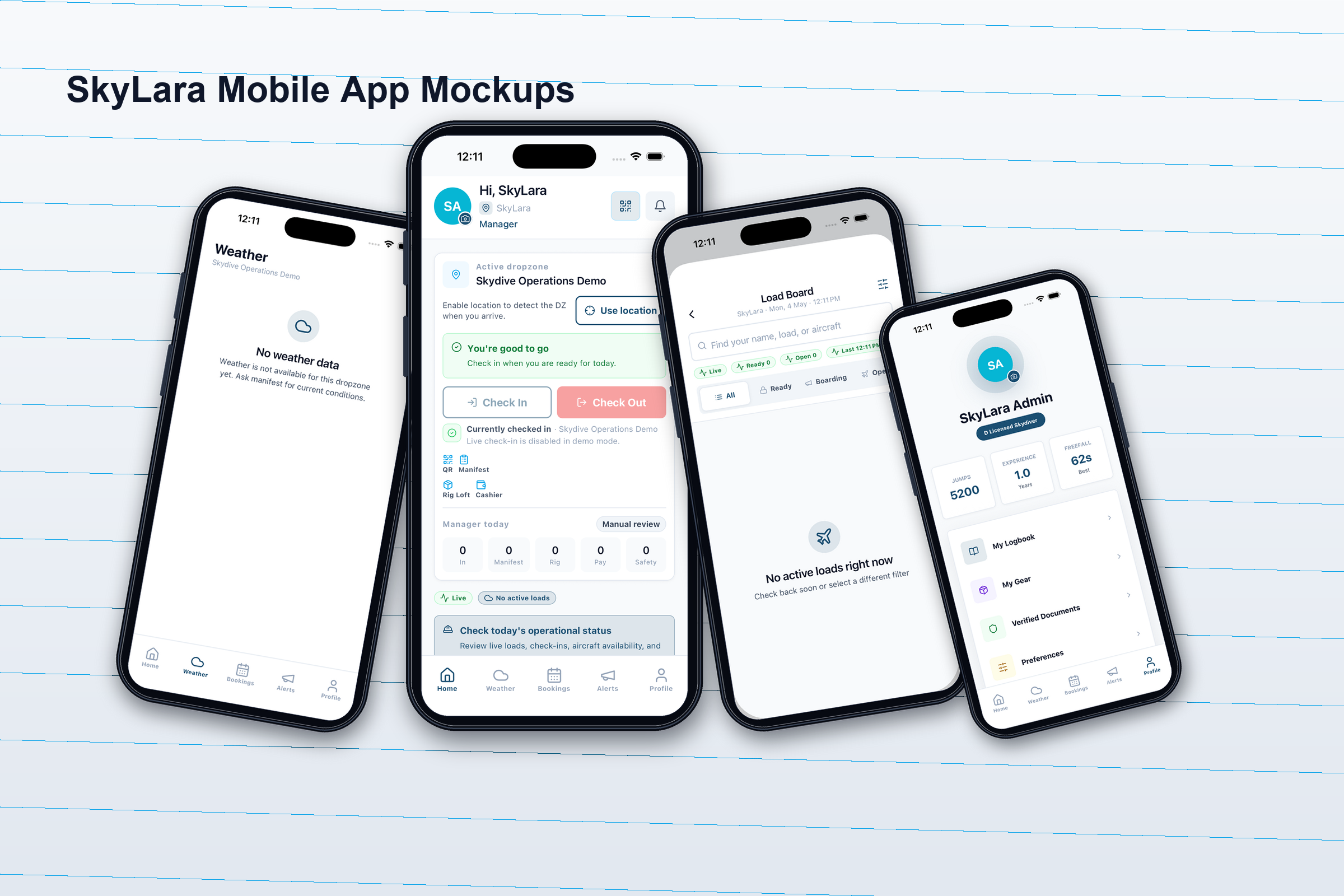 SkyLara mobile app screens for investor review.