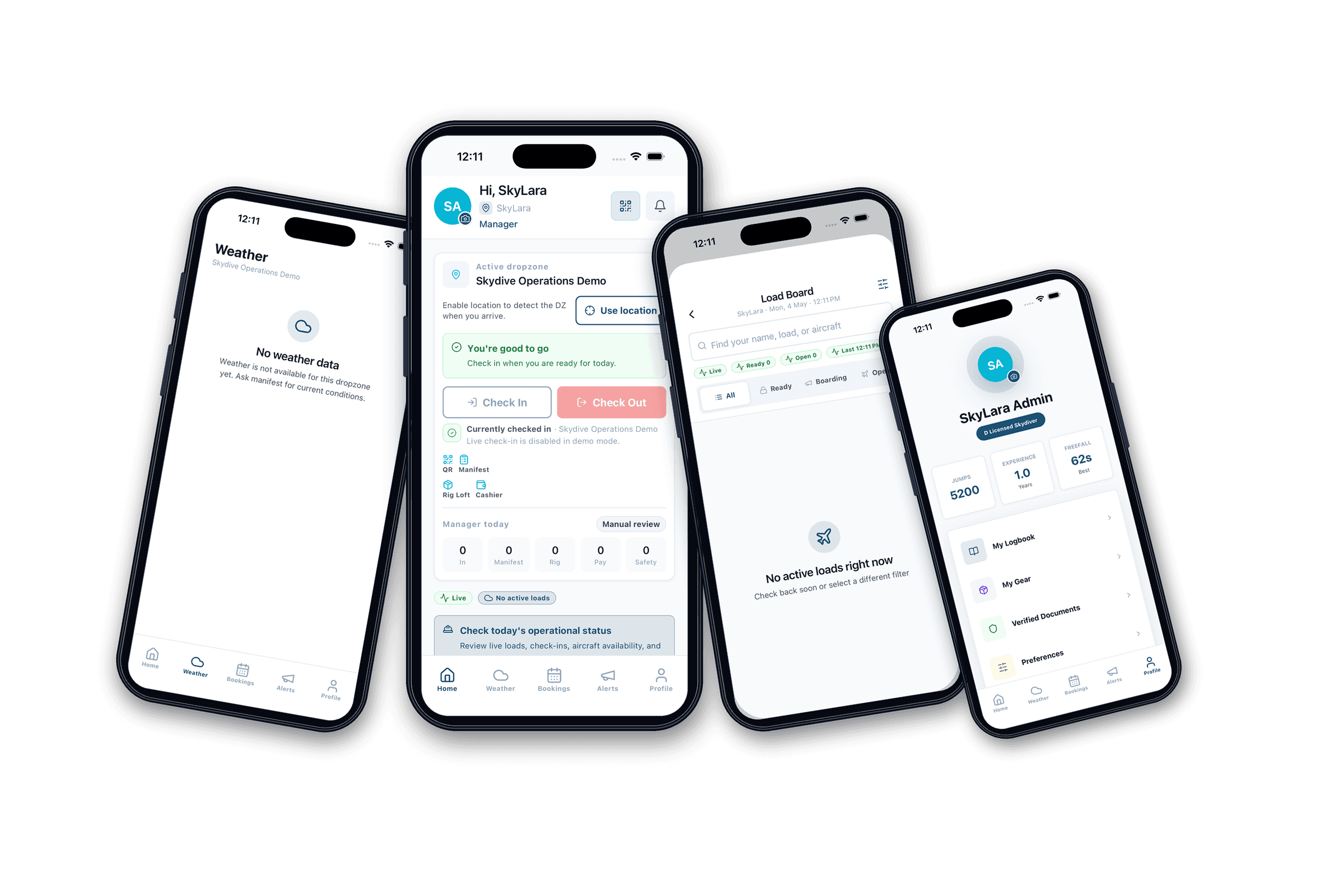 SkyLara iPhone mockups showing mobile home, weather, manifest, and profile screens.